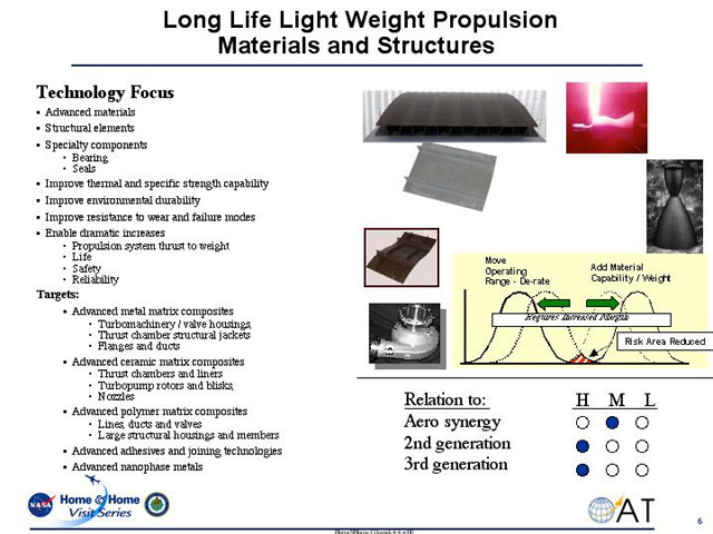 Long Life Light Weight Propulsion Materials and Structures
